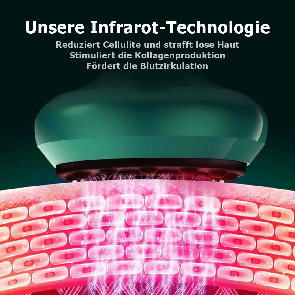 SkinLift™ - Fortgeschrittene Cellulite & Hautstraffung