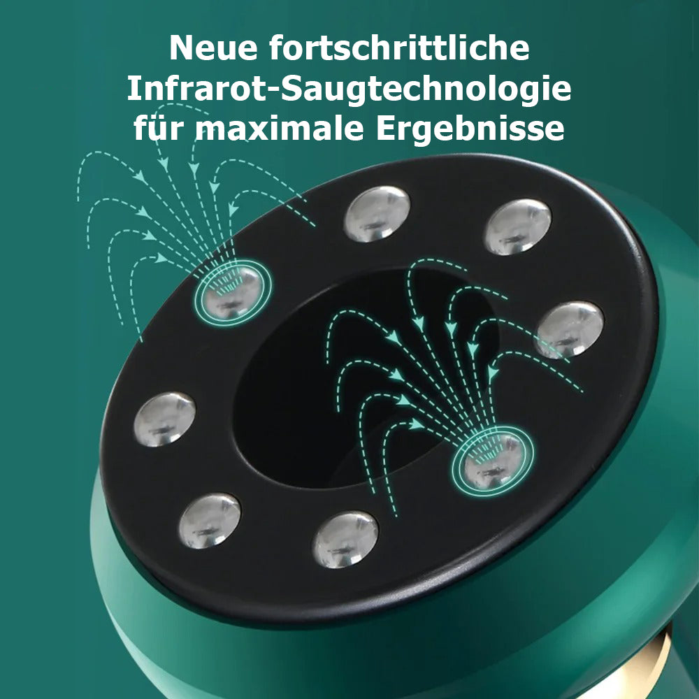 SkinLift™ - Fortgeschrittene Cellulite & Hautstraffung